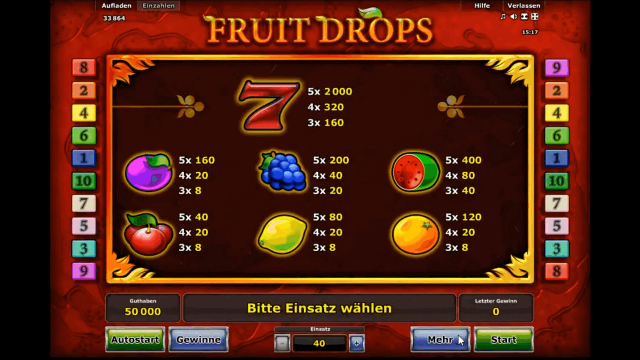 Fruit Drops